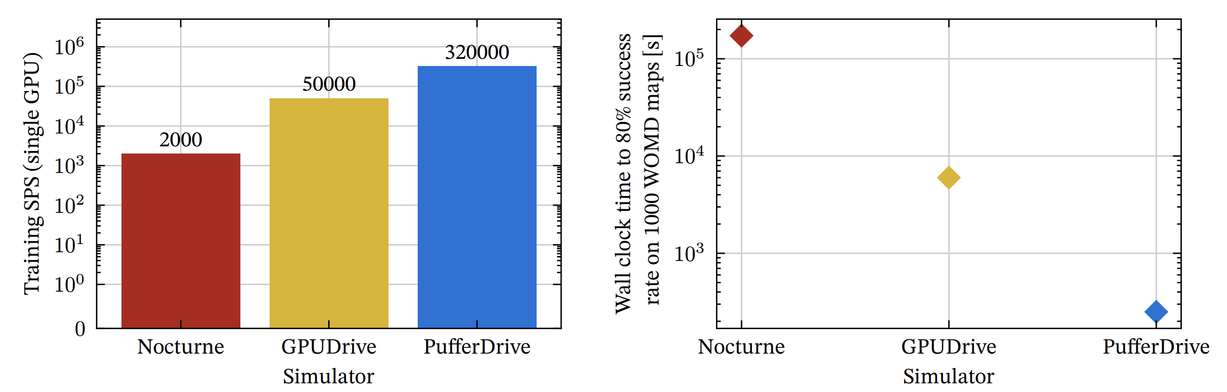 Sanity map gallery placeholder