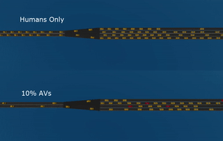Cars driving through a bottleneck. At the top, the bottleneck is congested. At the bottom autonomous vehicles regulate the flow and prevent congestion from forming.